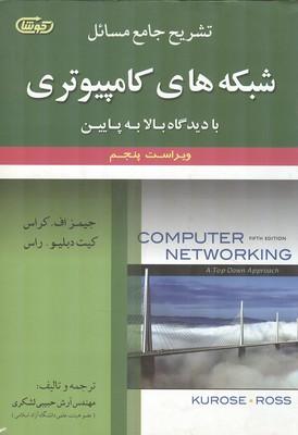 تشریح جامع مسائل شبکه های کامپیوتری
