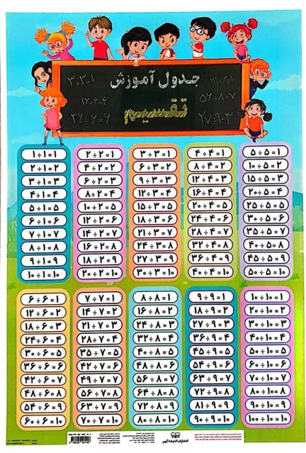 پوستر وایت بردی جدول آموزش تقسیم 25*35 (گلاسه)