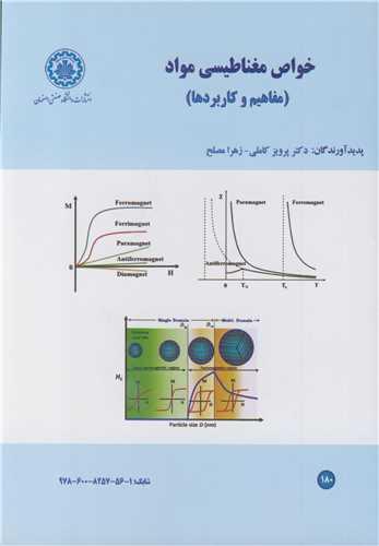 خواص مغناطیسی مواد