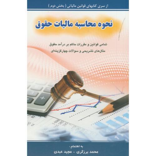 نحوه محاسبه مالیات حقوق