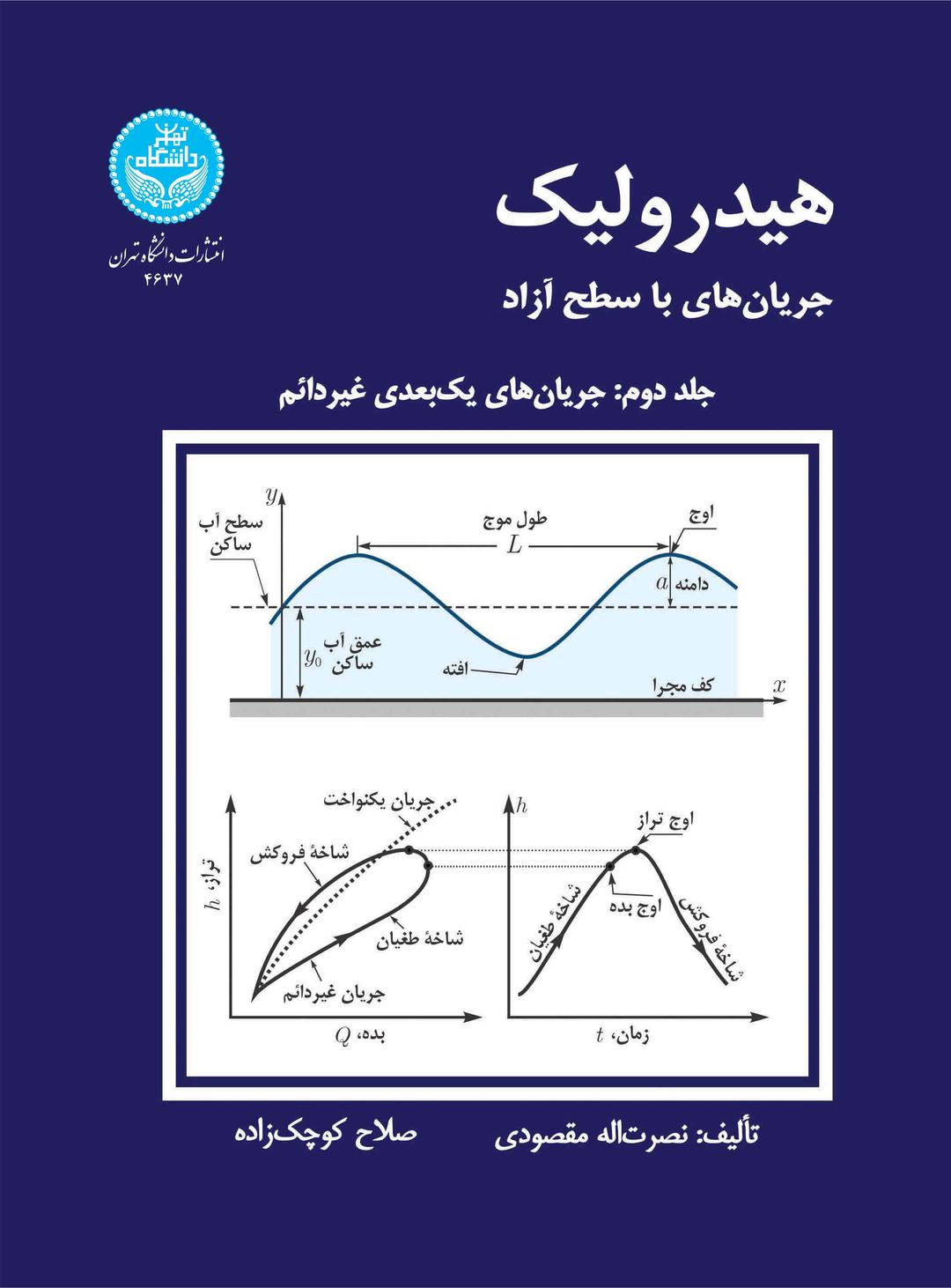 هیدرولیک جریان های با سطح آزاد 2
