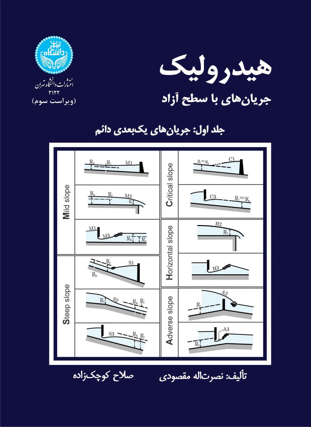 هیدرولیک جریان های با سطح آزاد 1