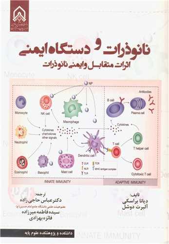نانوذرات و دستگاه ایمنی اثرات متقابل وایمنی نانوذرات