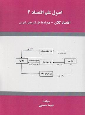 کتاب اصول علم اقتصاد 2  حل تمرین