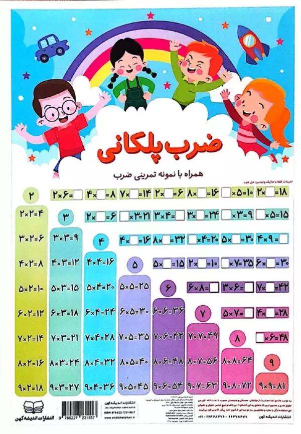 پوستر وایت بردی جدول ضرب پلکانی (25*35)،(گلاسه)