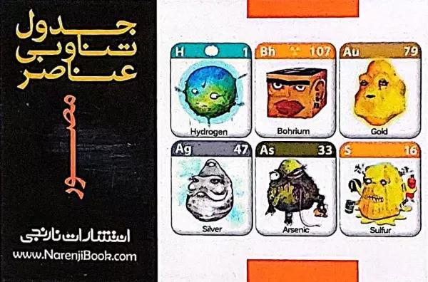 فلش کارت جیبی جدول تناوبی عناصر مندلیف (گلاسه)