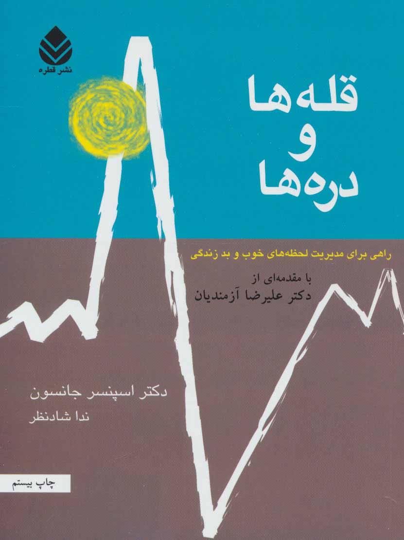 قله ها و دره ها