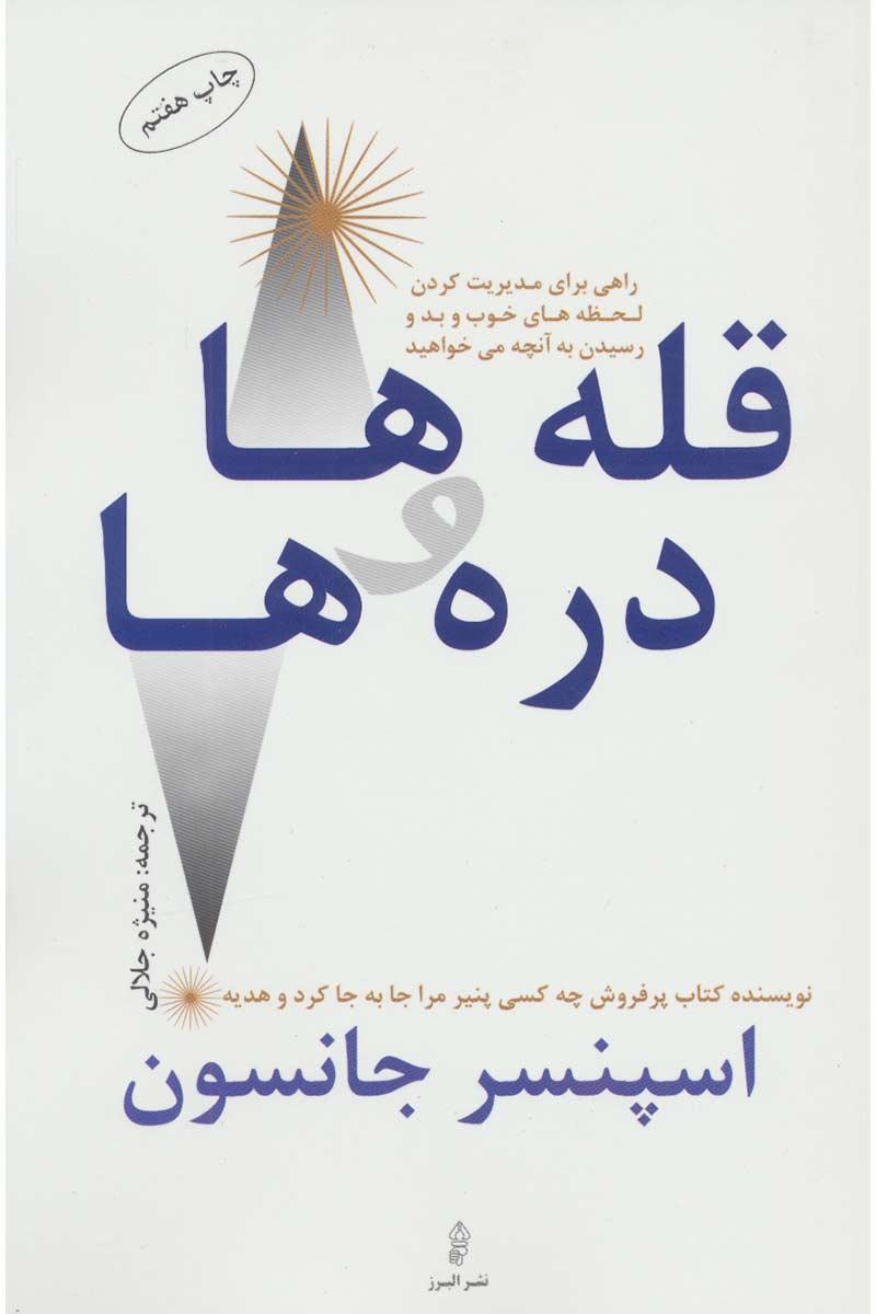 قله ها و دره ها