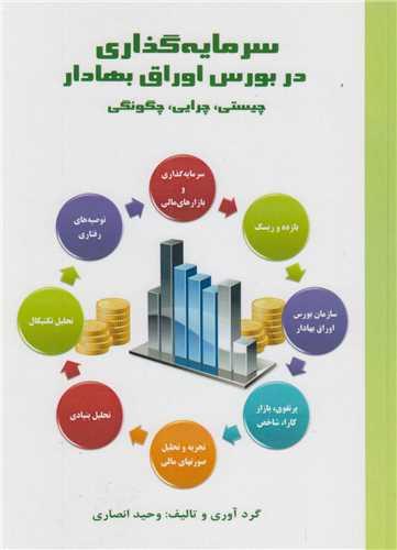 سرمایه گذاری در بورس اوراق بهادار:چیستی چرایی چگونگی