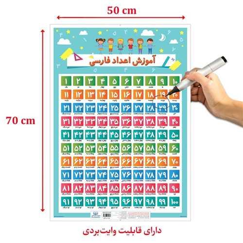 آموزش اعداد فارسی پوستر(1 تا 100)(70*50)