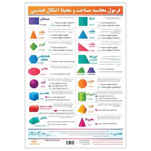 فرمول محاسبه اشکال (25 در 35)(لمینت)