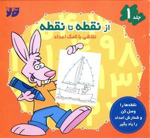 از نقطه تا نقطه (1)(تولد)